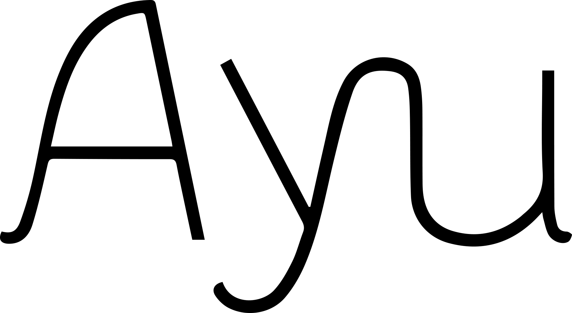 ayu